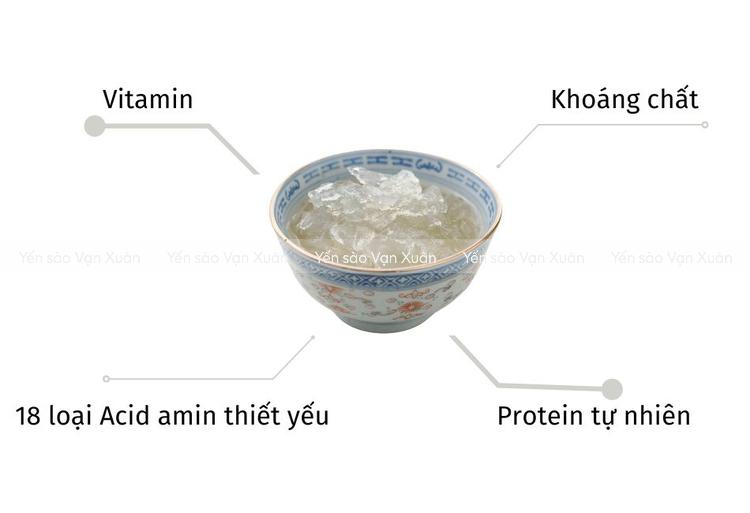 Tác hại của yến sào là gì? 6 tác dụng phụ có thể gặp nếu dùng sai cách 10 Thực tế yến sào có nhiều chất dinh dưỡng rất tốt cho cơ thể và là thực phẩm lành tính