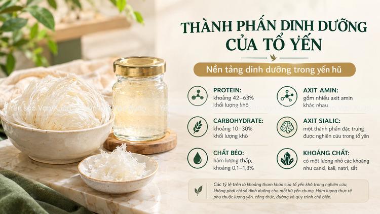 Uống yến hũ có tốt không? Lợi ích và cách sử dụng đúng cách 9 Yến hũ mang giá trị dinh dưỡng như 1 tổ yến thường tuy nhiên hàm lượng phụ thuộc vào tỷ lệ yến/mỗi hũ